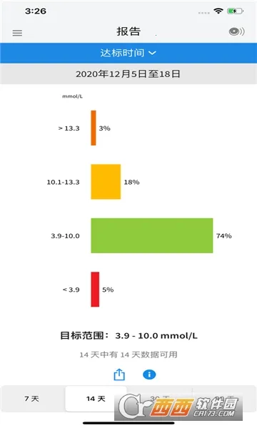 ˲�б�(Ѫ�Ǽ������)v2.11.0 ��׿���ͼ