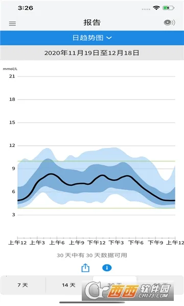 ˲�б�(Ѫ�Ǽ������)v2.11.0 ��׿���ͼ