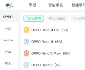 С���׻�(���ֵ��ӻ���ƽ̨)