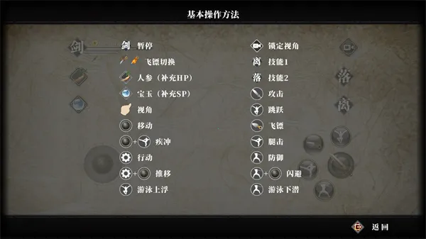 ��ҹ���������������