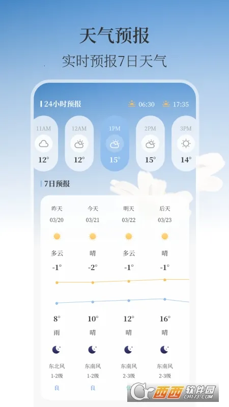 ��ʪ�ȼ�AIʵʱ����(�๦������ APP)v3.4.1 ��Ѱ��ͼ
