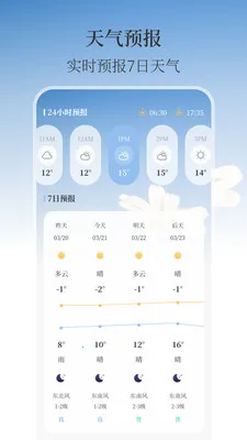 ��ʪ�ȼ�AIʵʱ����(�๦������ APP)v3.4.1 ��Ѱ��ͼ