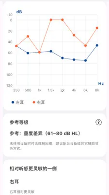����Ysound2026�ٷ����°汾v1.0.3 ��׿���ͼ