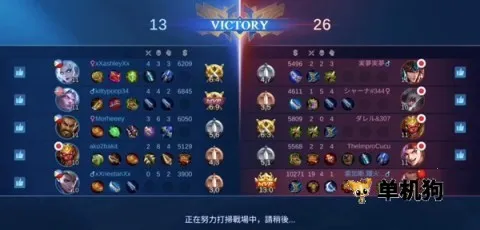 ��ʤ�۷�(5V5MOBA����)