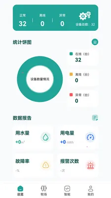 MooNet(�����豸����)v4.26.15 ��Ѱ��ͼ