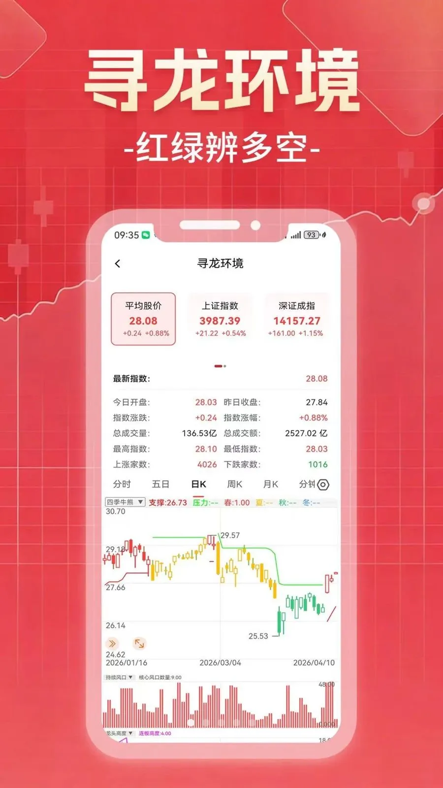 ������Ͷ��׿���ֻ���v1.0.0 ��׿���ͼ