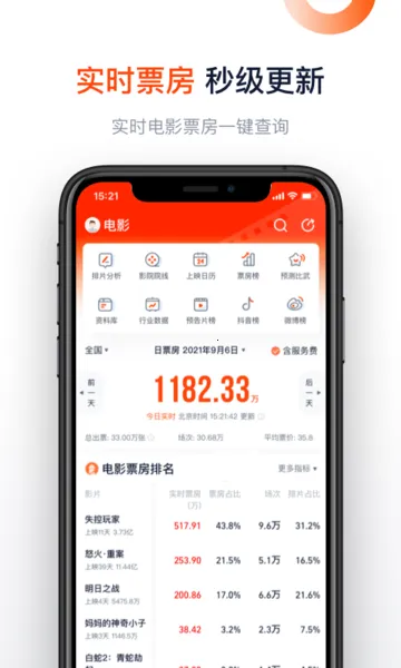 ��ƱƱ�����ֻ���v11.25.6 ��Ѱ��ͼ