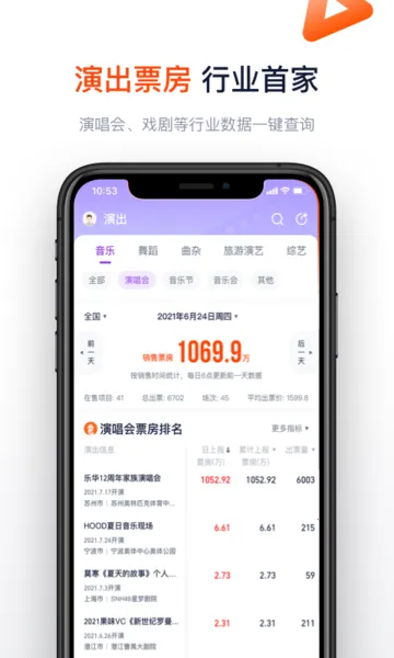 ��ƱƱ�����ֻ���v11.25.6 ��Ѱ��ͼ