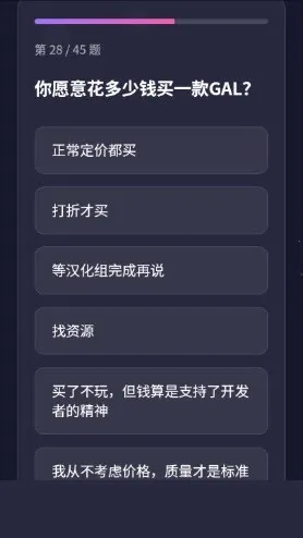 GALTI�˸����(�˸��������)v1.0 �ٷ������ͼ