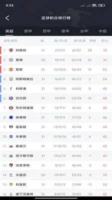 ����������ֻ���v3.2.5 �ֻ����ͼ