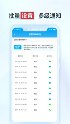 ����ʵ�鱣(ʵ���Ҽ�ز�Ʒ)v1.6.2 ��׿���ͼ