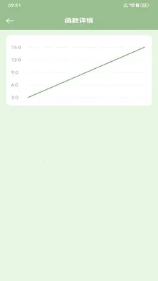 ����ֻ���������׿���ֻ���v1.0.0 �ֻ����ͼ