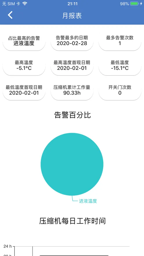 ��Զ�̼��ƽ̨(�����app)v2.3.16 ��Ѱ��ͼ