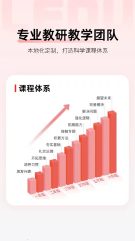 �ֶ�(ѧ�ƽ�������)v7.76.83 �ٷ������ͼ