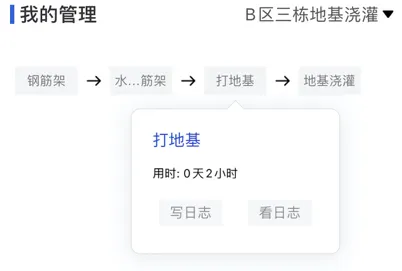 �ǻ۽��������ֻ���