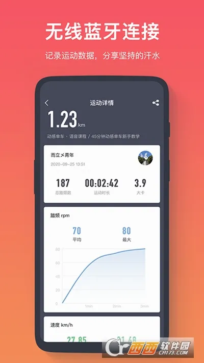 FITLOG(������������)v2.5.1 �ֻ����ͼ
