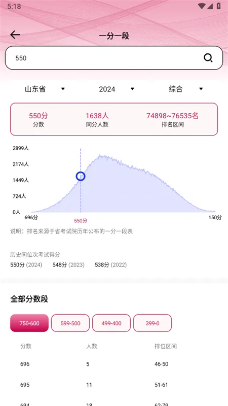 ��������AI־Ը������ֻ���v1.3.2 ��׿���ͼ