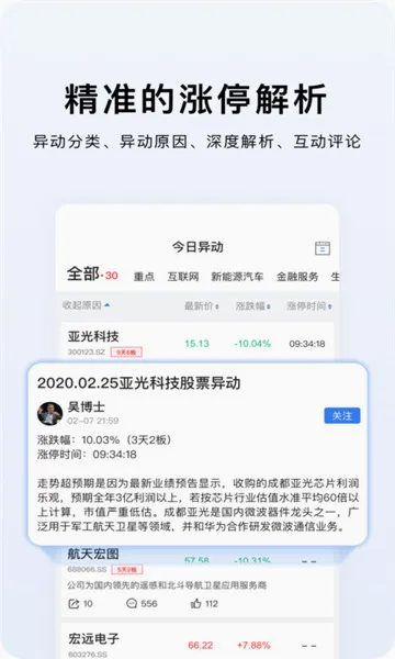 ���й���(��Ʊ�о�ƽ̨)v1.2.7 ��׿���ͼ