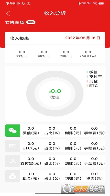 Сe���������ֻ���v1.0.1 ��Ѱ��ͼ