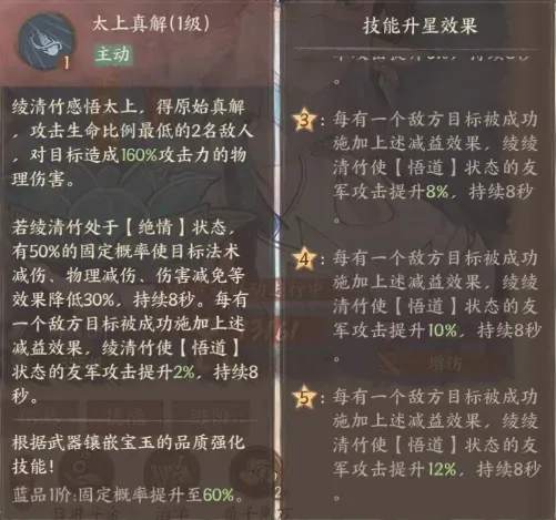 这城有良田(古风经营游戏) 这城有良田(古风经营游戏)