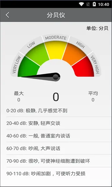 CE��Ϸ�޸���(��Ϸ�����޸���)v6.0 �ٷ������ͼ