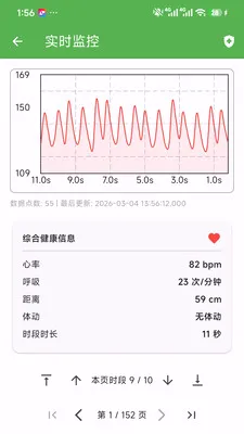 ��Сһ�󽡿���ع�������(�����������)v1.0.0 �ֻ����ͼ