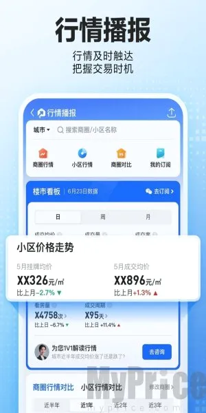 贝壳找房(房产租售平台) 贝壳找房(房产租售平台)