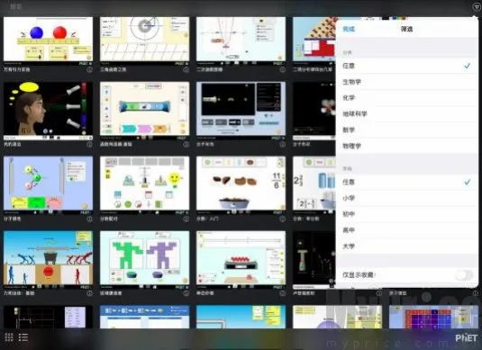 PhET(��ѧʵ������)