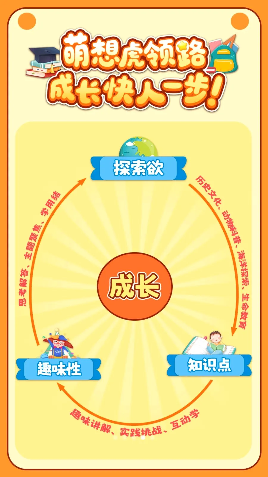 ���뻢�ٿ�2026�ٷ����°汾v1.0 ��׿���ͼ