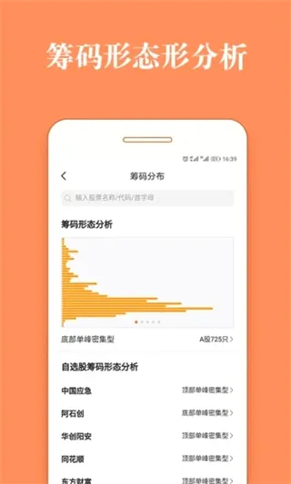 股票灯塔(炒股分析软件) 股票灯塔(炒股分析软件)