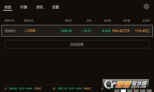 ��Ʊ����(���ɷ�������)v3.6.1 ��׿���ͼ