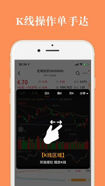 ��Ʊ����(���ɷ�������)v3.6.1 ��׿���ͼ