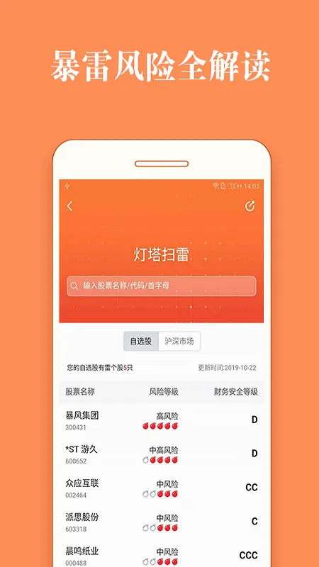 股票灯塔(炒股分析软件) 股票灯塔(炒股分析软件)
