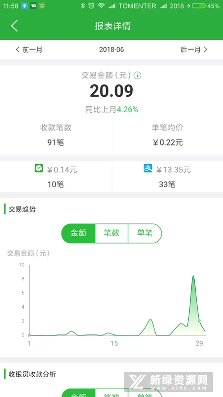 ΢�ʸ�(�����ƶ�֧��)v1.6.5 �ٷ������ͼ
