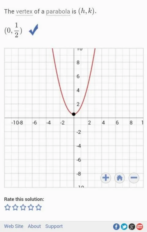 Mathway(��ѧ��������)v5.9.4 ��׿���ͼ