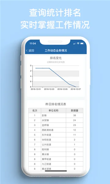 ũ����(ũ�彻ͨ��������)v1.5.9 ��׿���ͼ