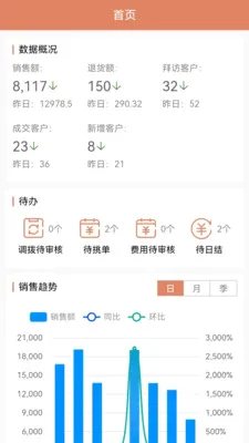 �����ƹ��̻���2026���°汾v1.8.0 ��Ѱ��ͼ