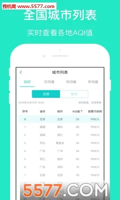 ������������(�������app)v4.5.2 �ֻ����ͼ