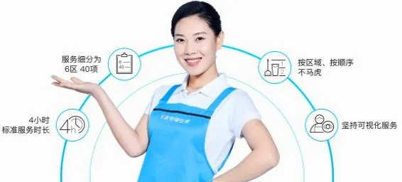 好慷在家(家政服务平台) 好慷在家(家政服务平台)