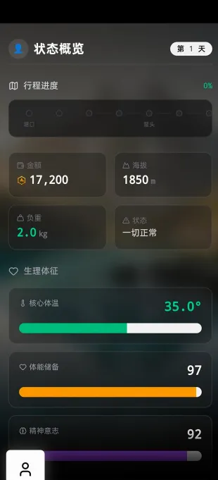 赛博徒步之生死鳌太线2026最新版本 赛博徒步之生死鳌太线2026最新版本