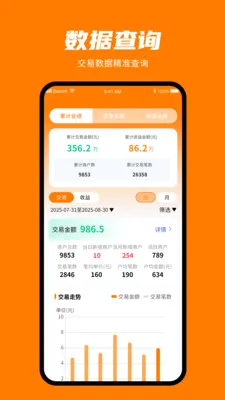���㸶��׿���ֻ���v1.0.3 �ֻ����ͼ