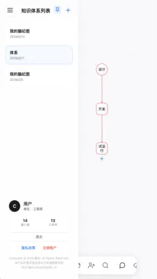 �Լ�(��֪����ϵͳ)v9.7 ��Ѱ��ͼ
