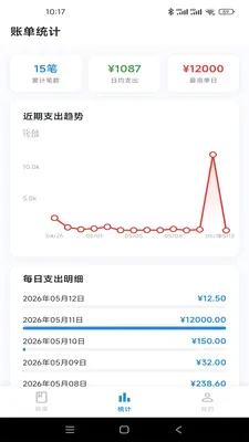 �Ƿ�Ӱ��(�������app)v1.0.1 �ֻ����ͼ