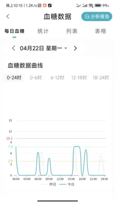 ���ǽ���(Ѫ����)v1.0.3.2024062711 �ֻ����ͼ