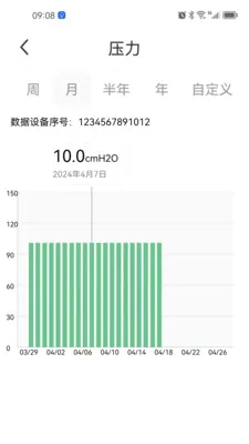 ��������(ҽ�����ݹ���)v1.0.7 ��׿���ͼ