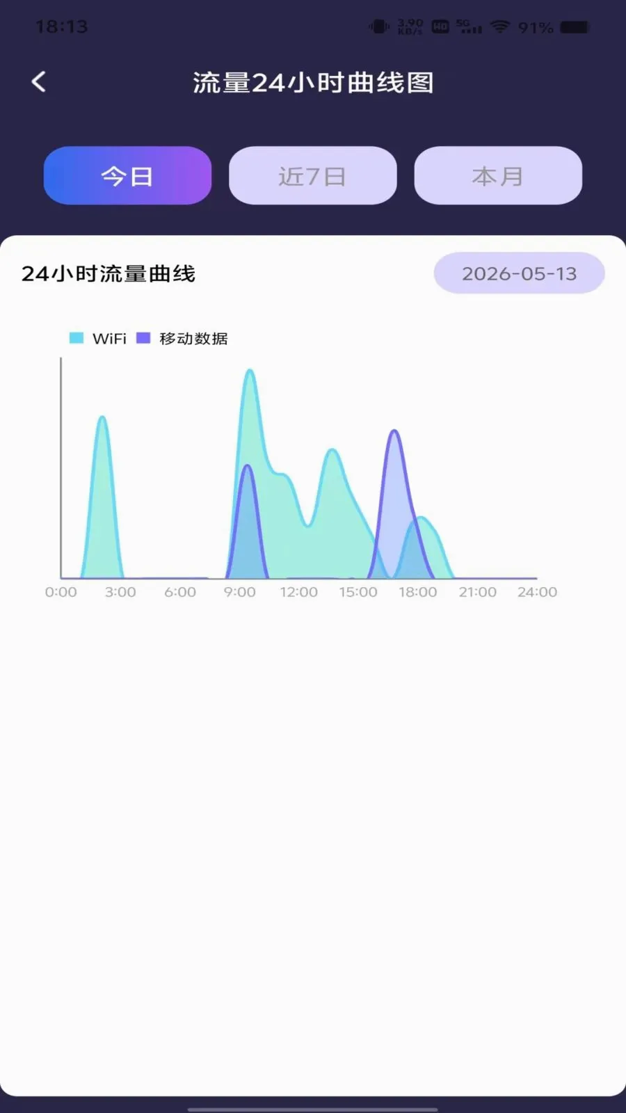 ������Ѳ�ѯ2026���°汾v1.0.0 ��Ѱ��ͼ