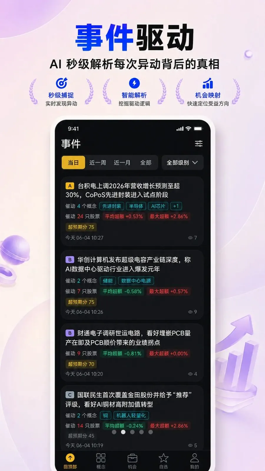 ��СǰͶ��(AIͶ��APP)v2.0.1 �ֻ����ͼ