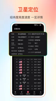 GPS����Ƶ��2026�ٷ����°汾v25.1.2 ��Ѱ��ͼ