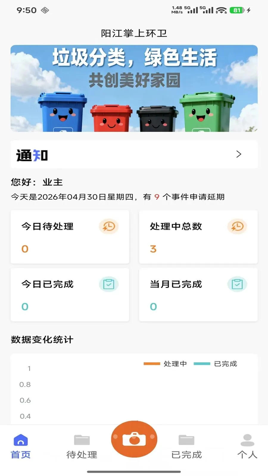 ������������Ѳ�����ְ�׿���ֻ���v1.2.2 �ٷ������ͼ