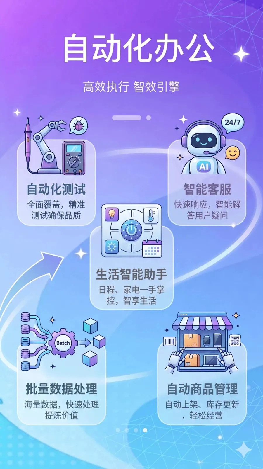 ���ܵ������2026���°汾v1.2.1 ��׿���ͼ